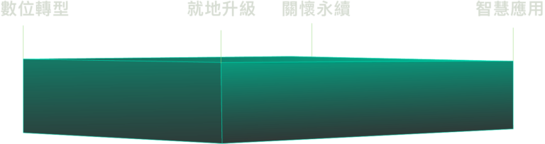 LiftMind ESFC